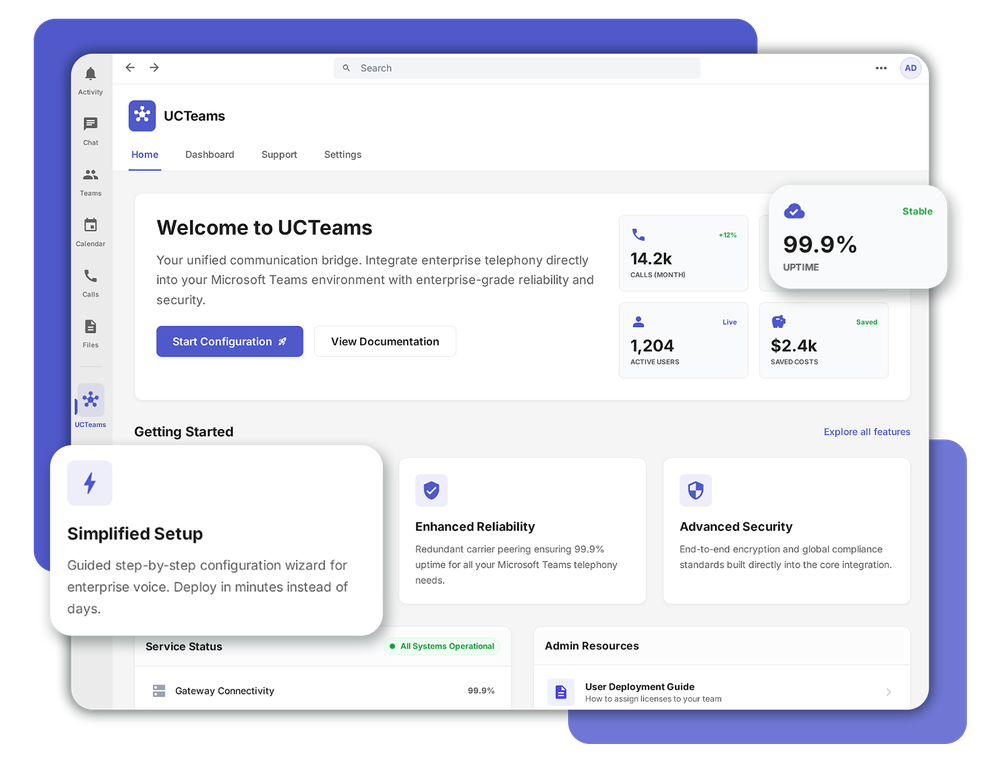 Access4 UCTeams portal dashboard UI mockup (transparent background)