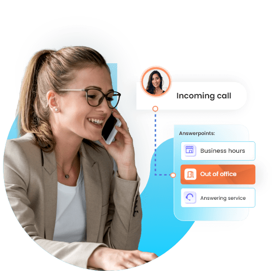 Incoming call routed by business hours, out of office or answering service